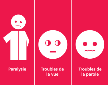 Campagne Suisse contre l'AVC